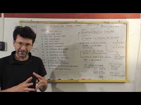 Charles Wright Mills: La élite del poder