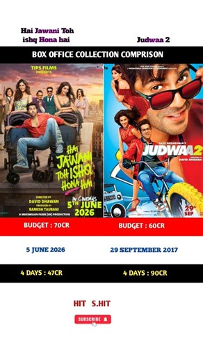 Hai Jawani Toh ishq Hona hai vs Judwaa 2 movei 4 days box office collection Comprison 🍿 |#boxoffice|
