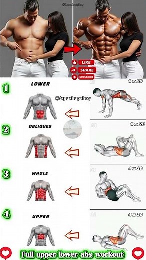 ➡️Best Beginners Workout For Six Pack|upper lower and middle abs workout#abs#fitness#workout#gym