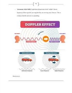 Grade 10 Physics Strand 2 Waves and Optics Notes