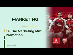 IGCSE Business Studies Ch 3.6 | The Marketing Mix: Promotion | Aims, Advertising & Sales Methods