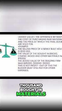 Why Does Starbucks Charge $5 for Coffee? | Added Value Explained #Shorts