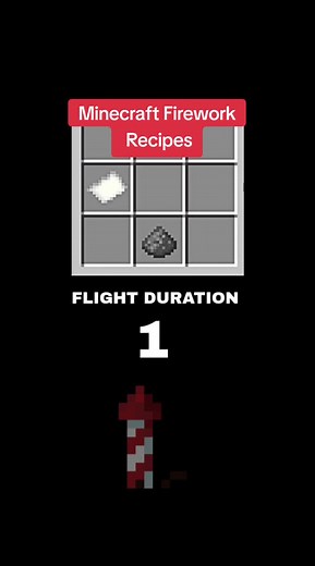 Minecraft Firework Recipes for Stunning Displays