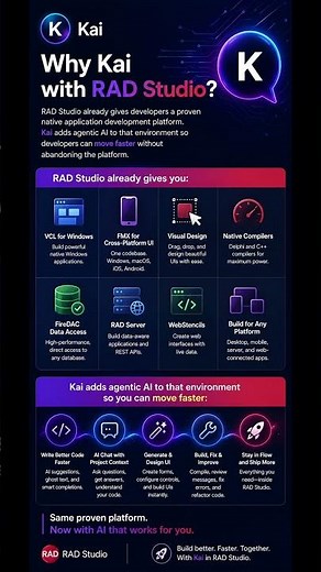 Kai in Delphi | Kai AI integration | Kai for RAD Studio