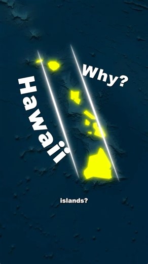 The Secret Behind Hawaii’s Perfect Line! #shorts