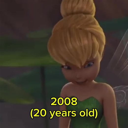 Exploring the Cast of Tinker Bell: Voice Actors Revealed