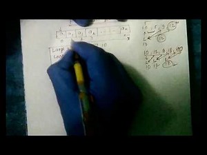 Flow Chart/Algorithm to Find the Greatest No. Among N numbers