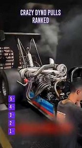 Ranking 5 Insane Dyno Pulls: Sound ON 🔊🔥 #hellcat #supra #2jz #srt #viper #dragrace #performance