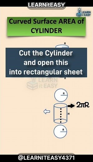 AREA of CYLINDER CURVED Surface area (CSA) , TOTAL surface Area (TSA) Basic Method #cylinder