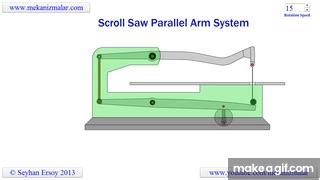 scroll saw parallel arm system on Make a GIF
