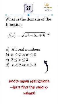 SAT Math Trick: Domain of a Square Root Function Made Easy!
