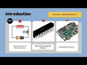 BEC405A- 8051 Microcontroller|Module 1|VTU|BE|ECE|Microprocessor Vs Controller|Embedded Processor|