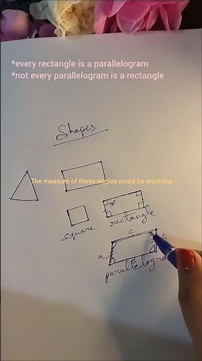 parallelograms and their properties pt 2 #math #geometry #studywithme