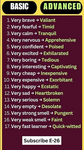 🔥 17 Advanced Adjectives to Replace “Very + Adjective” | IELTS Band 9 English #ieltsprepration #very