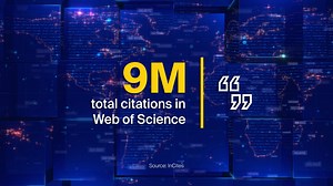 2.3M views · 13K reactions | The 2022 citation metrics have been...