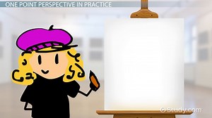 One Point Perspective in Drawing | Overview, Rules & Examples