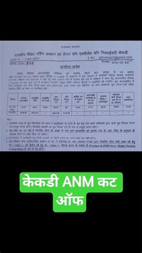 केकडी ANM कट ऑफ | Kekri_Anm_list_2025 #kekri_anm_cut_off