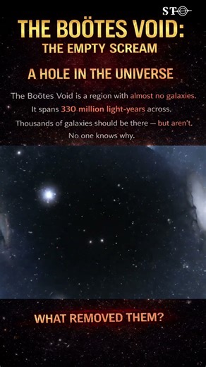 The Boötes Void: The Biggest Hole in the Universe #space #sciencefacts #astronomy