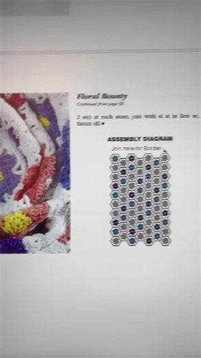 Floral Hexagon Crochet Blanket PATTERN: Colorful Flower Afghan (PDF Pattern) - Etsy