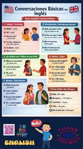 LEARN ENGLISH WITH SIMPLE CONVERSATIONS