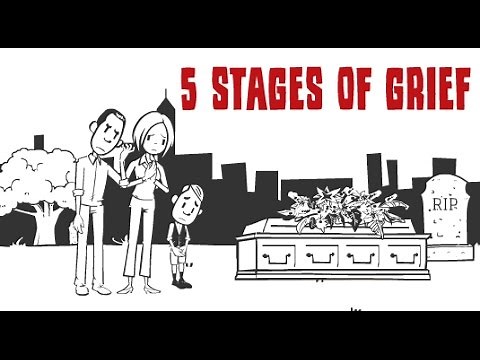 Five stages of Grief
