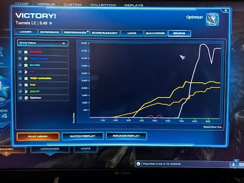 My NEW favorite Starcraft II ZERG Strategy