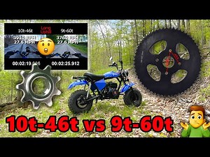 GPS Speed test -Trailmaster MB200-2 9t-60t Sprockets - Unexpected Results! [4K]