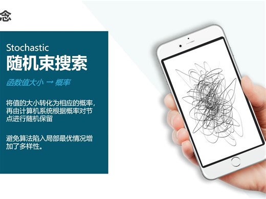 2023AI 知识点11 Local beam search、Stochastic beam search第47组