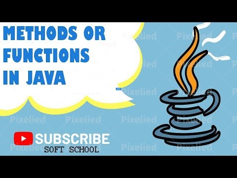JAVA METHODS OR FUNCTIONS URDU/HINDI