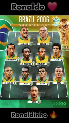 Brazil World Cup 2006 Lineup 🇧🇷🌟