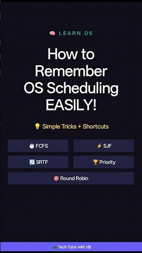 Learn CPU Scheduling in 60 Seconds 🔥 (Easy Explanation)