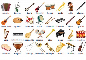 📀 คำศัพท์ภาษาอังกฤษประกอบภาพและเสียง หมวด เครื่องดนตรี 🥁🎸🎺🎷🪕🎻🎹🎼🎧📀 ⭐ ฝึกอ่านสะกดคำศัพท์ 🔹 Accordion (อะคอเดียน) = หีบเพลง 🔹 Bagpipes (แบกไพพฺ) = ปี่สก๊อต 🔹 Banjo (แบนโจ) = แบนโจ 🔹 Bass guitar (เบส กีทา) = กีตาร์เบส 🔹 Bongo (บองโก) = กลองเล็ก 🔹 Bugle (บิวเกิล) = แตรเดี่ยว 🔹 Cello (เชลโล) = เชลโล 🔹 Clarinet (แคลริเนท) = คลาริเนต 🔹 Classical guitar (แคลสซิเคิล กีทา) = กีตาร์คลาสสิค 🔹 Cymbal (ซิมเบิล) = ฉาบ 🔹 Drum set (ดรัม เซท) = กลองชุด 🔹 Drums (ดรัม) = กลอง 🔹 Drumstick (ดรั