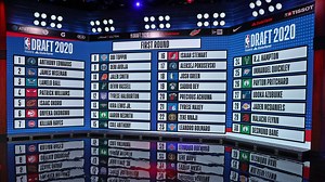 2020 NBA Draft results: Picks 1-60
