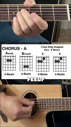 Learn, "I CAN ONLY IMAGINE" - Easy Chords