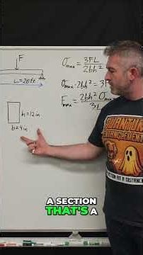 Beam Strength Explained: Max Force Calculation #shorts