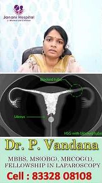 HSG Test Explained: Why It's Crucial for Fertility | Dr. P. Vandana | Janani Hospital