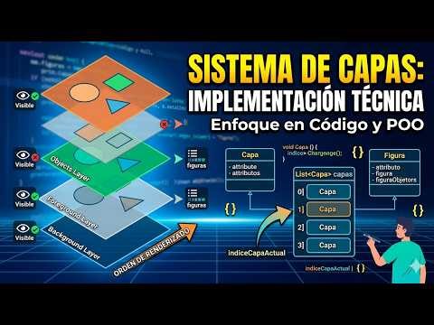 Sistemas de capa parte3