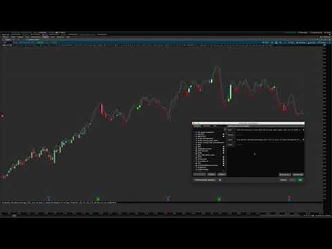 Thinkorswim Position Sizer Walk-through - Thinkorswim Tutorial