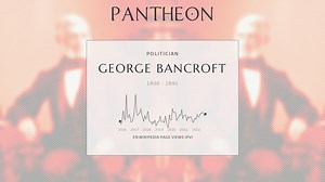 George Bancroft Biography | Pantheon