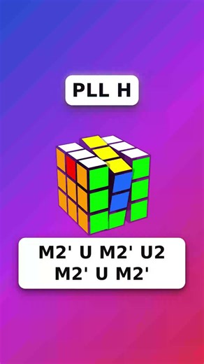 Algorithme PLL : H Perm