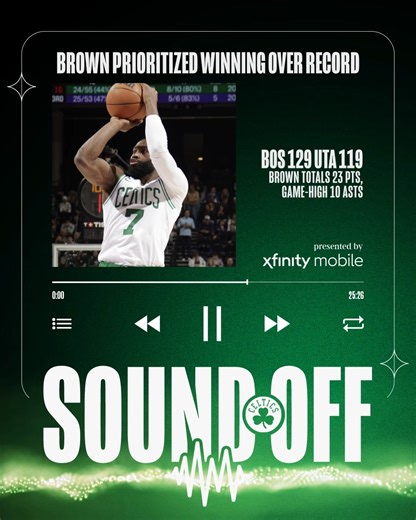 All JB wanted last night was a W ✅ Listen to the full postgame pod: https://apple.co/49fw37B | Boston Celtics