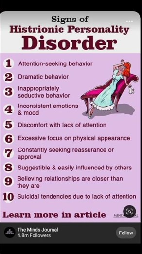 Psychologist Sam Says | Histrionic Personality Signs