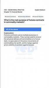 Understanding Futures Contracts in Financial Markets