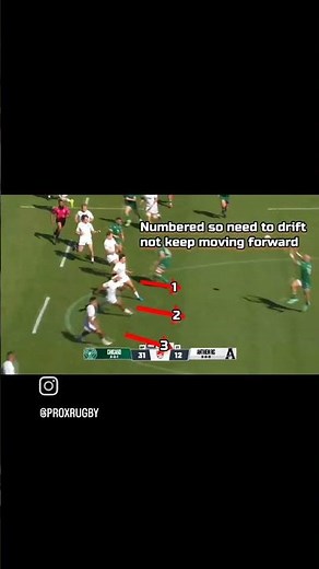MLR Defence, or lack of! - Chicago v Anthem - Major League Rugby USA 🇺🇸. #rugby #game #usa