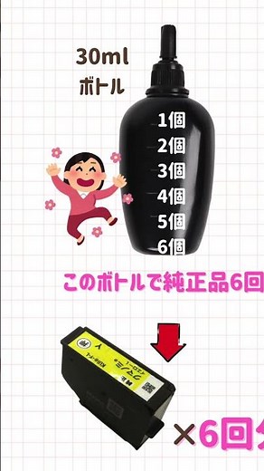 【Epson KAM-6CLインク節約術】6色インクはリセッターで詰め替えOK！