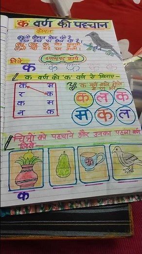 शिक्षण योजना कैसे बनाएं | How To Make Teaching Plan | Lesson Plan | पाठ योजना | Shikshan Yojana