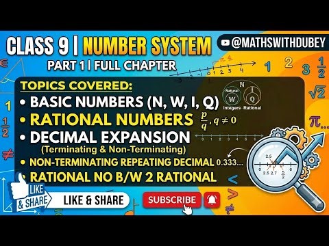 Class 9 Maths Number System Part 1 | N, W, Z, Q + Rational Numbers Explained