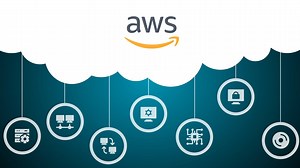 9.3K views · 30 reactions | Got AWS? In this new course, learn the services you'll need to know to achieve your goals on the cloud. If you're in IT or involved with data infrastructure, it pays to know what the leading cloud provider has to offer! https://www.educative.io/collection/5081119082938368/5748755743637504 | Educative | Facebook