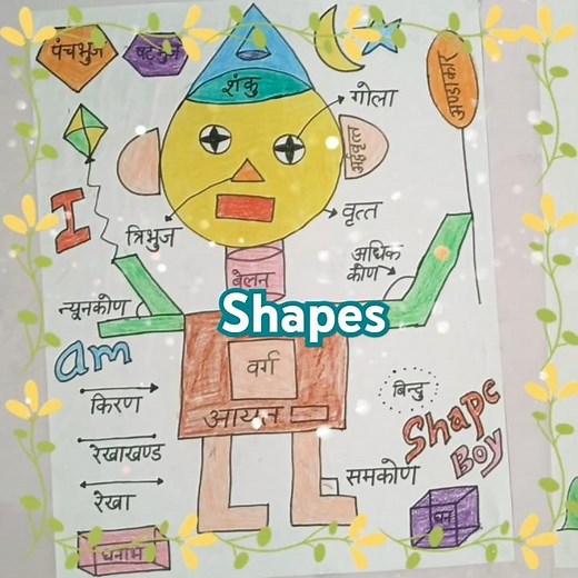 maths shapes TLM #tlm #shapes