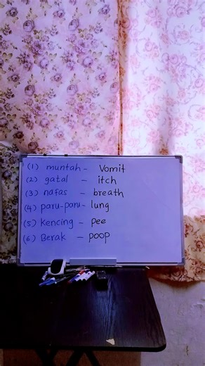 Daily Malay to English Conversation Tips